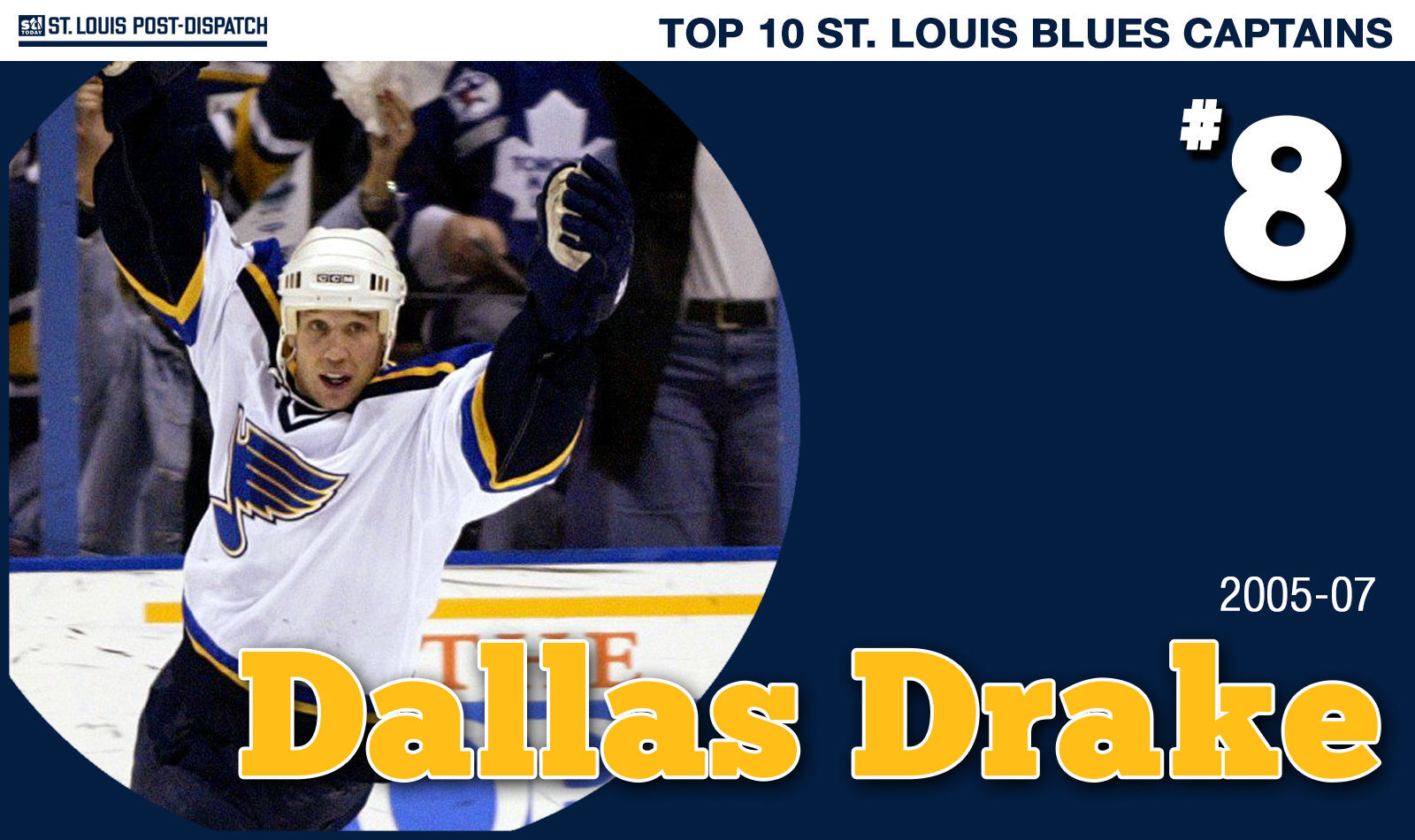 8. Dallas Drake, 2005-07